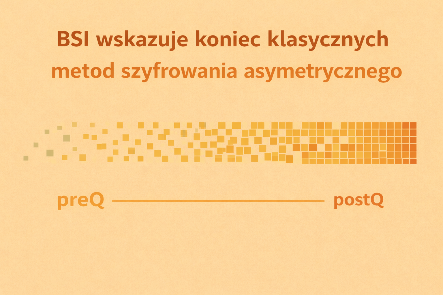 BSI wyznacza daty końca klasycznej kryptografii asymetrycznej