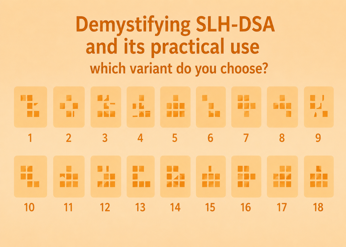 Demystifying SLH-DSA and its practical use